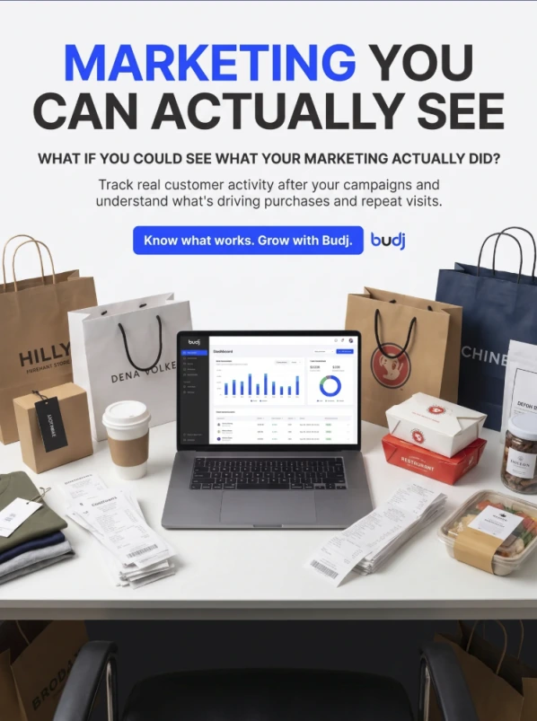 Marketing You Can Actually See